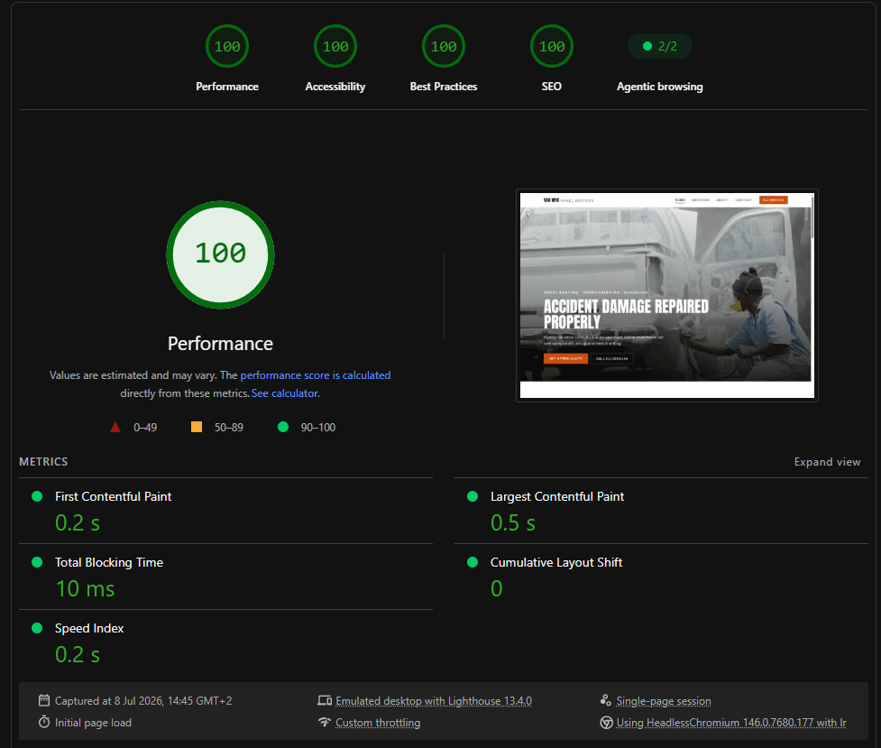 Lighthouse report for the rebuilt site: 100 performance, 100 accessibility, 100 best practices, 100 SEO, with a 0.5 second largest contentful paint